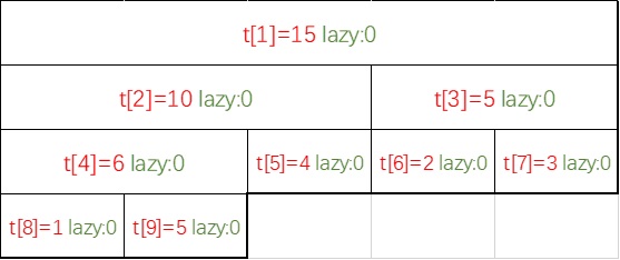 (点击标题进来看就有图片了)