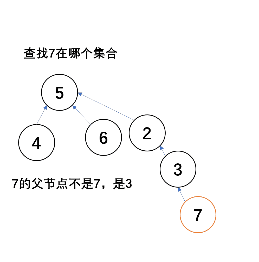 动画